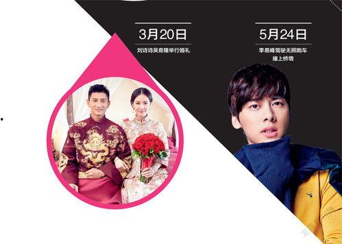 娱乐八卦 吃瓜群众  第2张